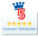 sewa mobil customer satisfaction guarantee